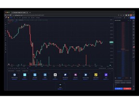 OKX has partnered with TradingView to make it easy to go from charting to trading