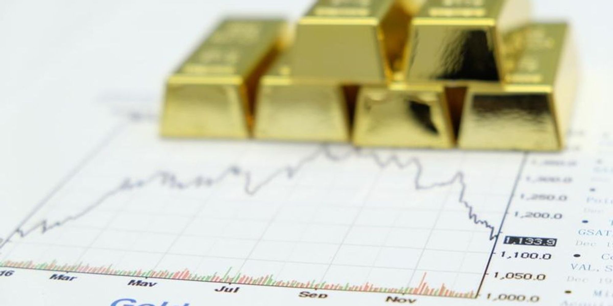 Gold Equities Caught in Broad Selloff, Sentiment Will Rebound