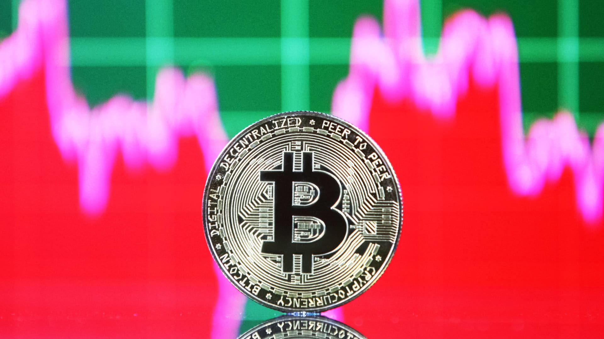 Bitcoin (BTC) price surges to top $20,000 even as stocks hit 2022 lows
