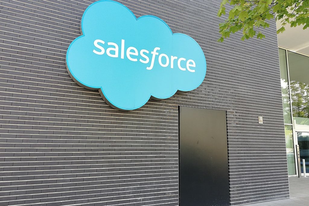 Why Salesforce (CRM) Shares Are Soaring Premarket Today - Salesforce (NYSE:CRM)