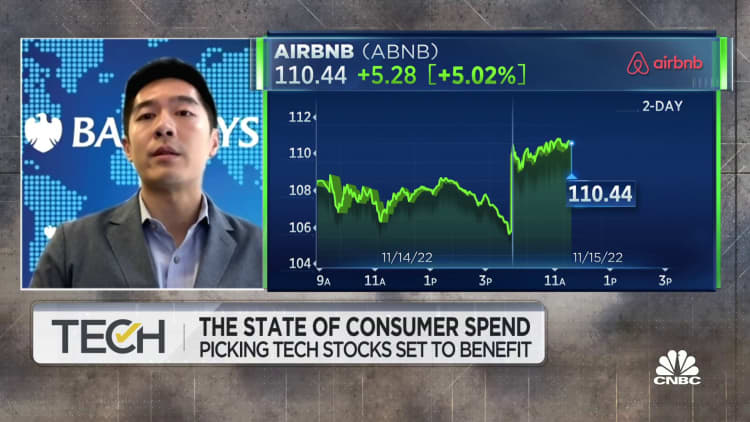 Travel and video game stocks could benefit from pent-up demand, says Barclays' Mario Lu