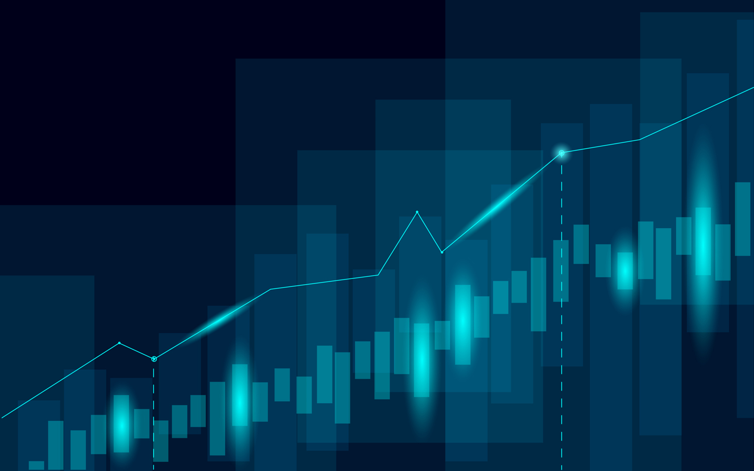 Bullish trader, betting on upside, bullish stock outlook, record highs