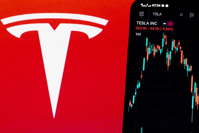 Tesla Sell-Off Could Extend For 4th Straight Session: Why Stock Is Heading Lower In Thursday's Premarket - Tesla (NASDAQ:TSLA)