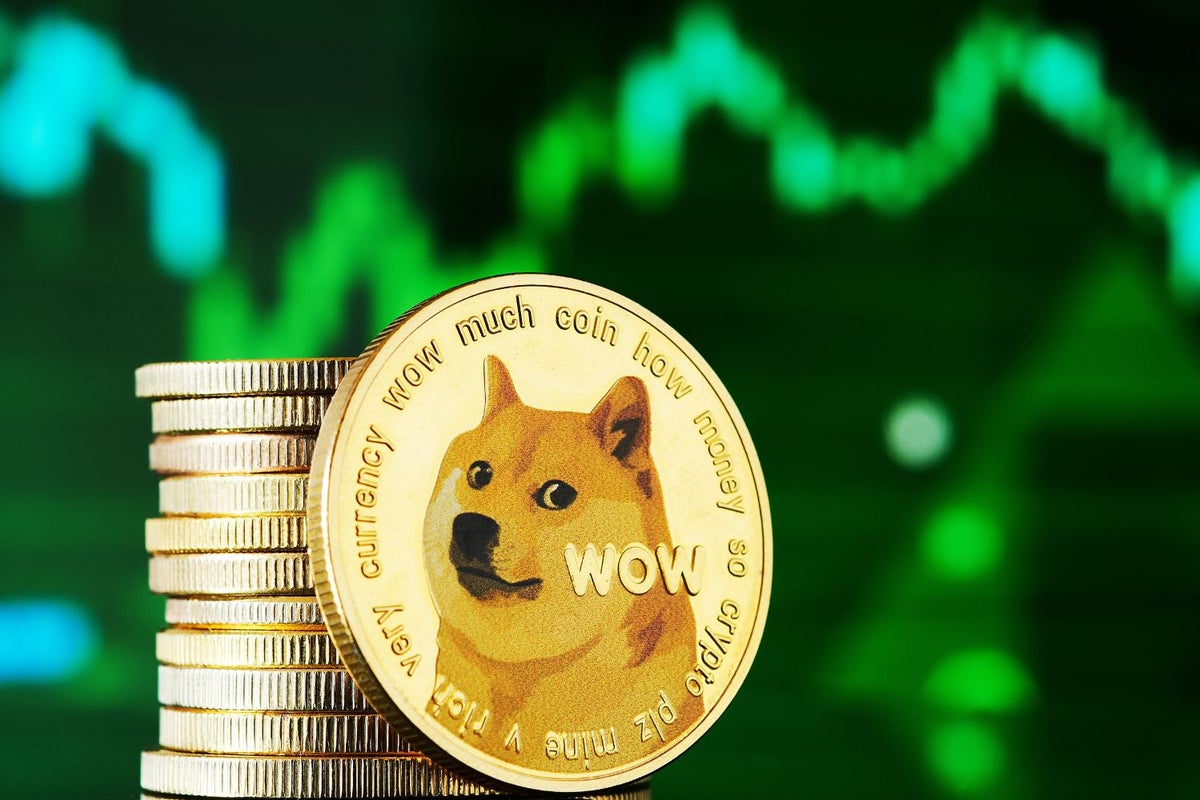 Majority Of Dogecoin Holders In Profit, While 67% Of Shiba Inu Owners Are Underwater