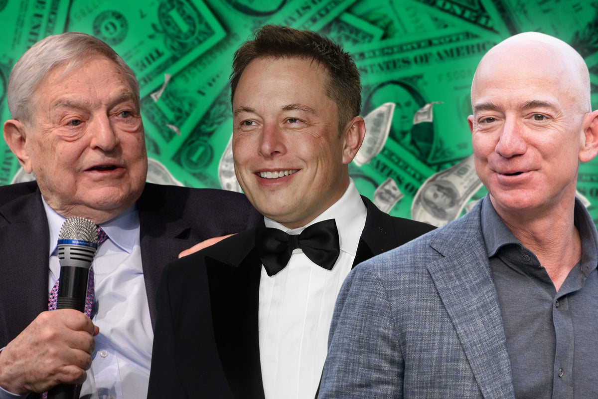 How Billionaires Like Jeff Bezos, Elon Musk and George Soros Pay Less Income Tax Than You – And How You Can Replicate The Strategy. It's Legal