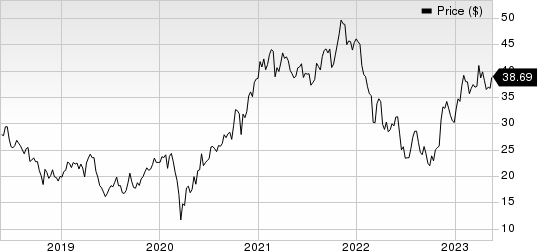 Infineon Technologies AG Price