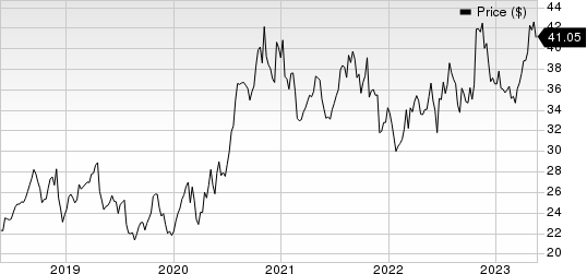 Rollins, Inc. Price