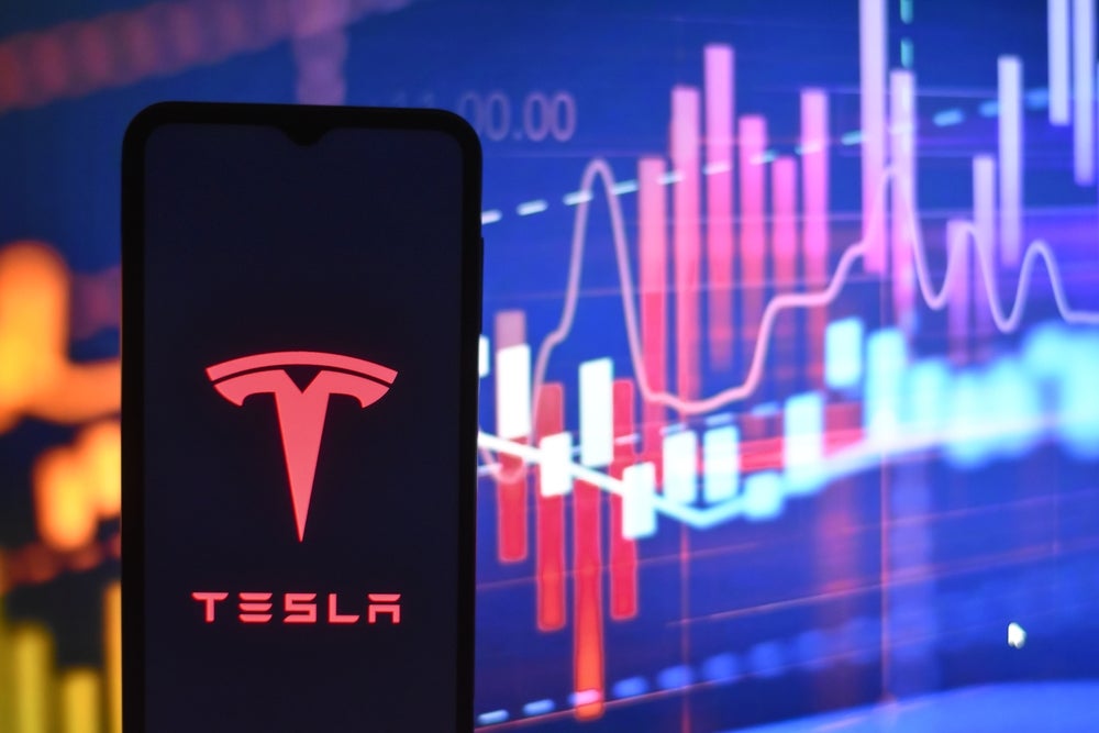 Tesla Stock Finally Relents To Options Market Expectations: What's Ahead? - Tesla (NASDAQ:TSLA)