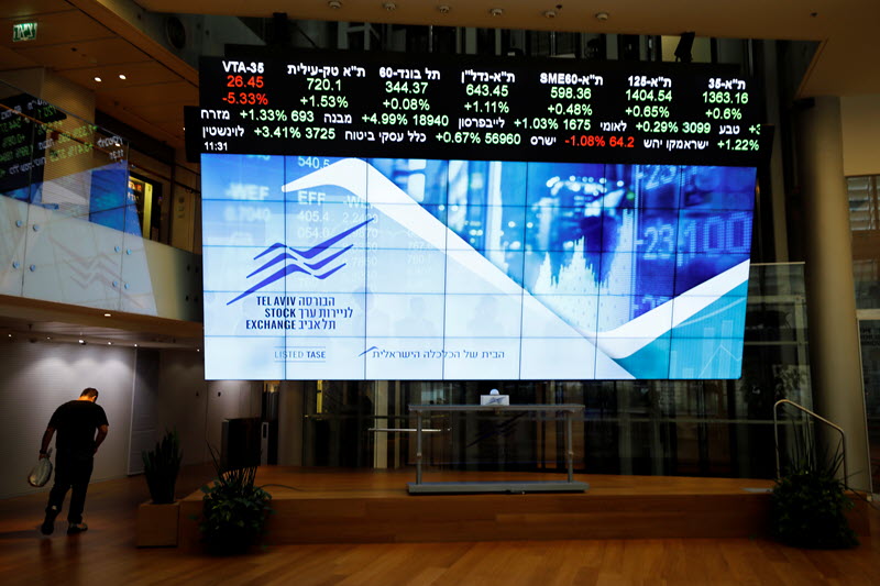 Israel stocks lower at close of trade; TA 35 down 1.23%