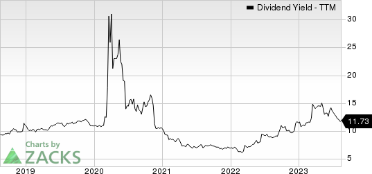 PennantPark Investment Corporation Dividend Yield (TTM)
