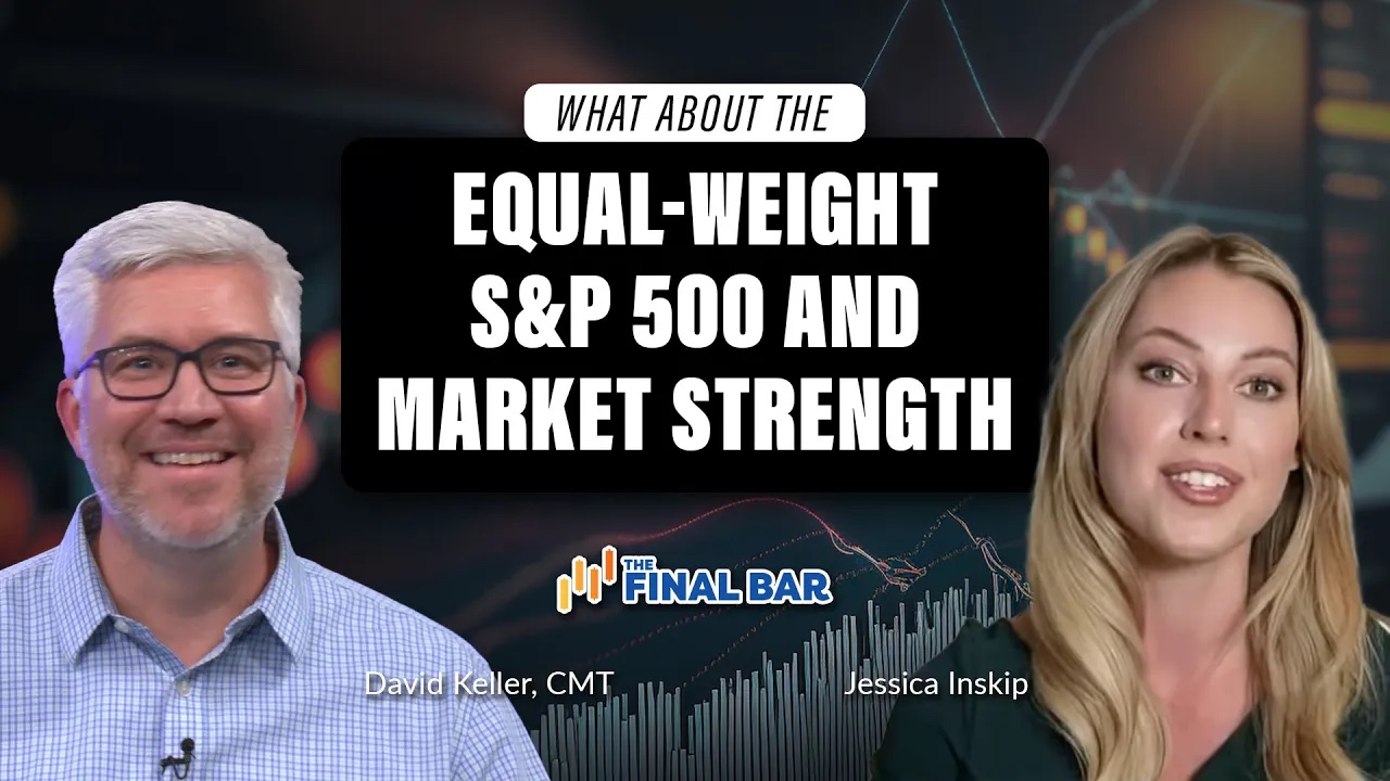 What Does Equal-Weight S&P 500 Tell Us About Market Strength? | The Final Bar