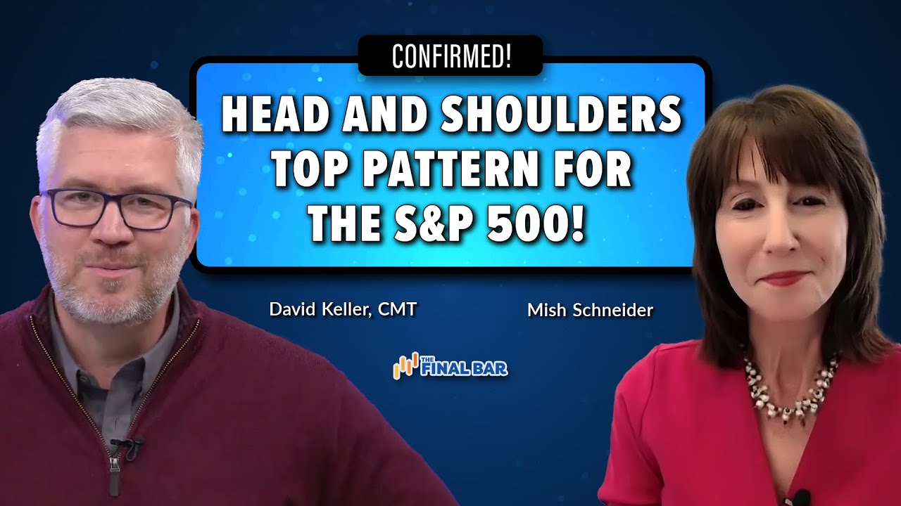 Confirmed! Head-and-Shoulders Top Pattern for the S&P 500!