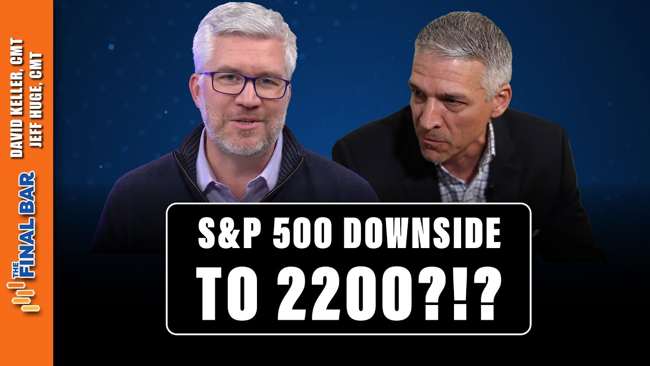 Here's a Scary Scenario for You: S&P 500 Downside to 2200?!?