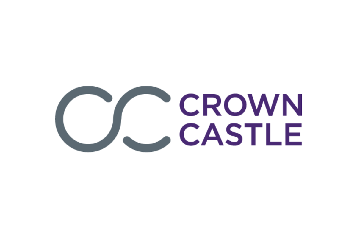 Why Telecommunications Company Crown Castle's (CCI) Shares Are Gaining Today - Crown Castle (NYSE:CCI)