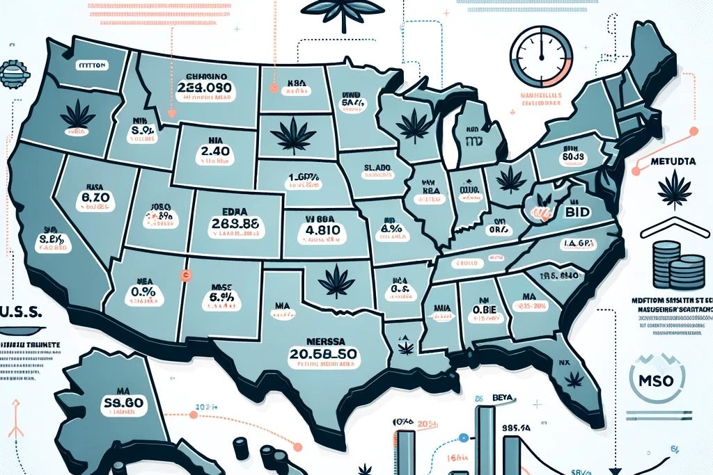 EBITDA Growth And Multi-State Opportunities In Key States Going Legal: Zuanic & Associates' Insights - Acreage Holdings (OTC:ACRHF), Ascend Wellness Holdings (OTC:AAWH)