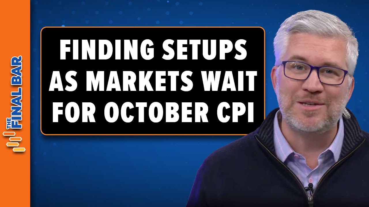 Finding Setups as Markets Wait for October CPI