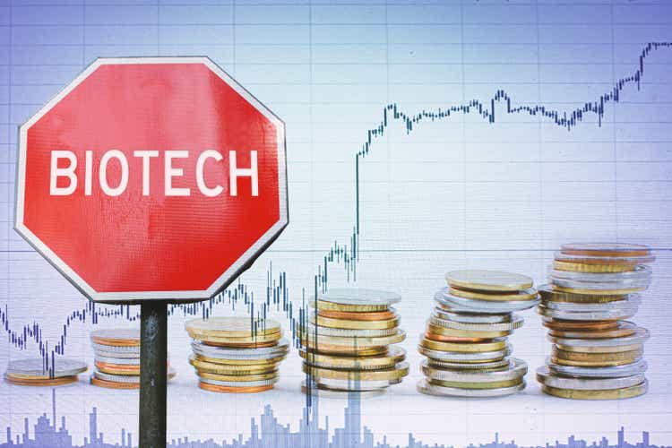 Biotech road sign on economy background with graph and coins.