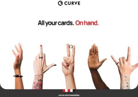 Curve ad for wearable payment options