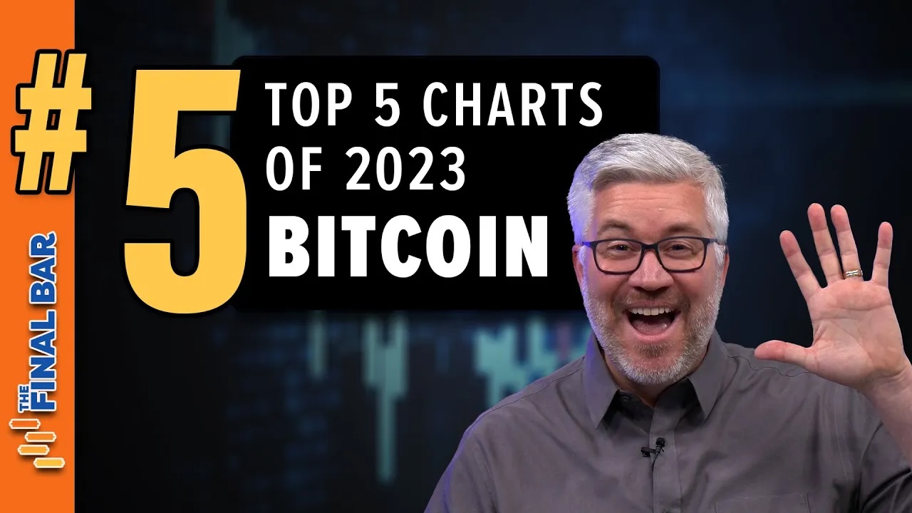 Top Five Charts of 2023 #5: Bitcoin