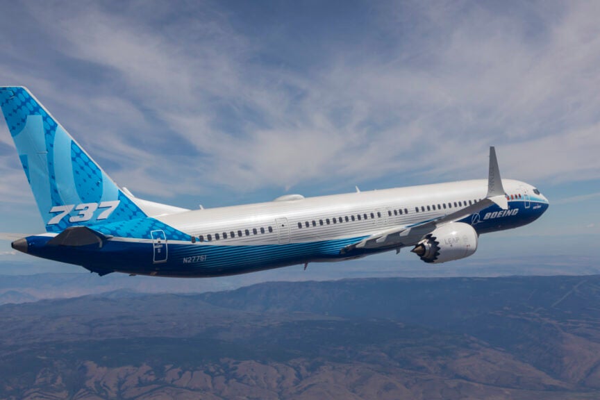 What's Going On With Boeing Stock? - Boeing (NYSE:BA)