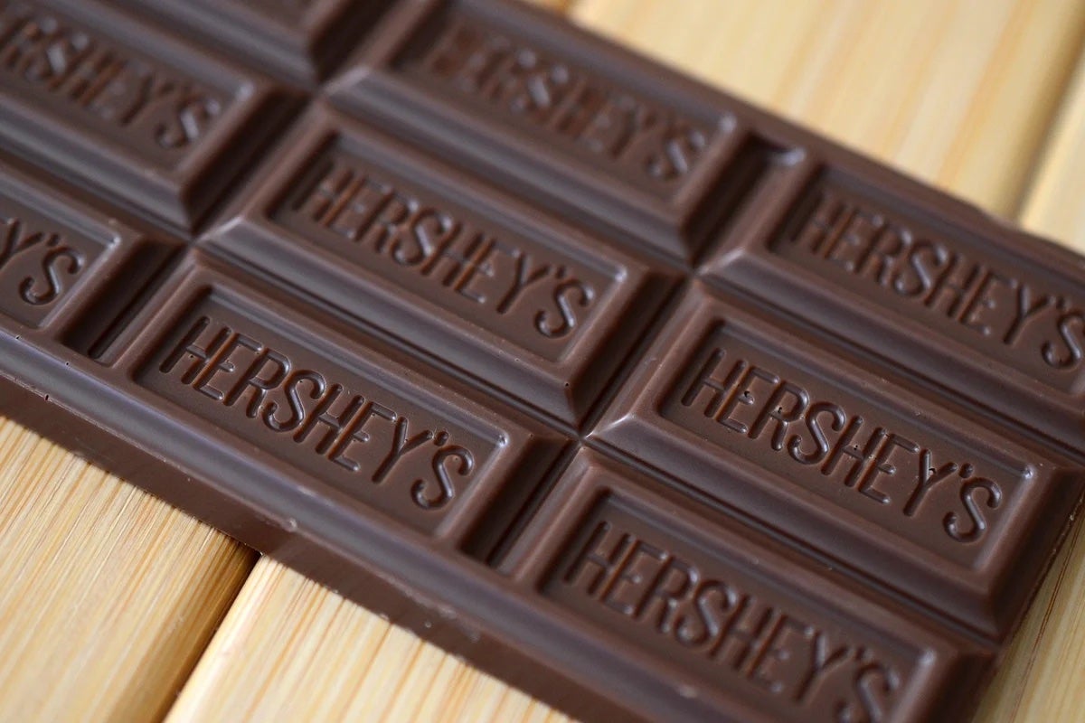 Hershey's Pricing Power Continues To Sweeten Sales, Drive Growth: Analyst Priases Reese’s Caramels - Hershey (NYSE:HSY)