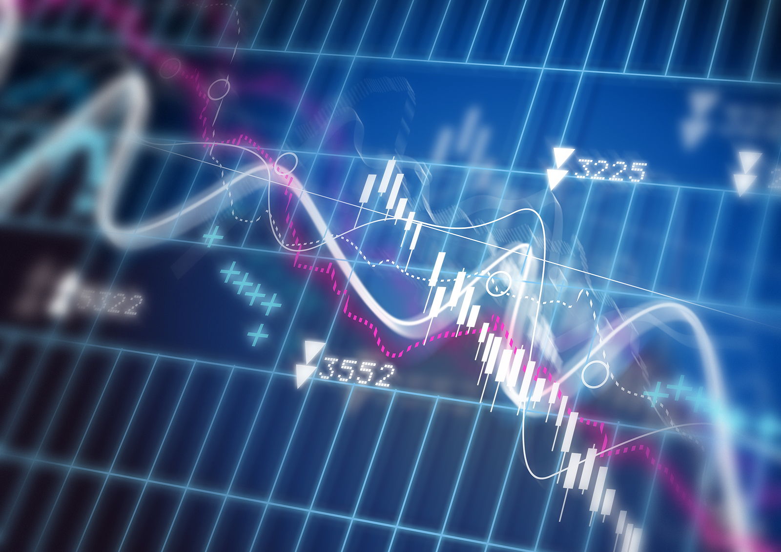 Stock price chart, stock analysis, stock picks, stock chart