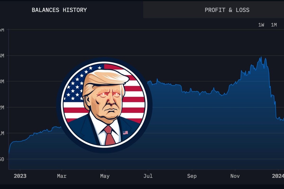 Trump's MAGA Coin Stash Is Up 50% In 2 Weeks, Fans Say It's 'Just Getting Warmed Up'