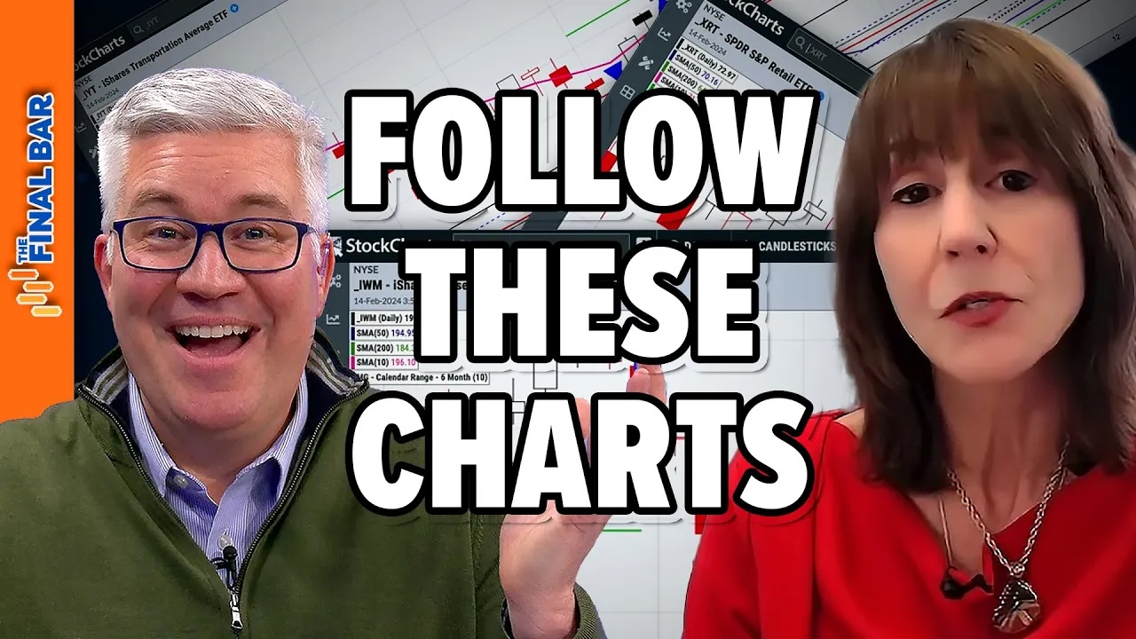 Market Pullback? Follow These Charts! | The Final Bar