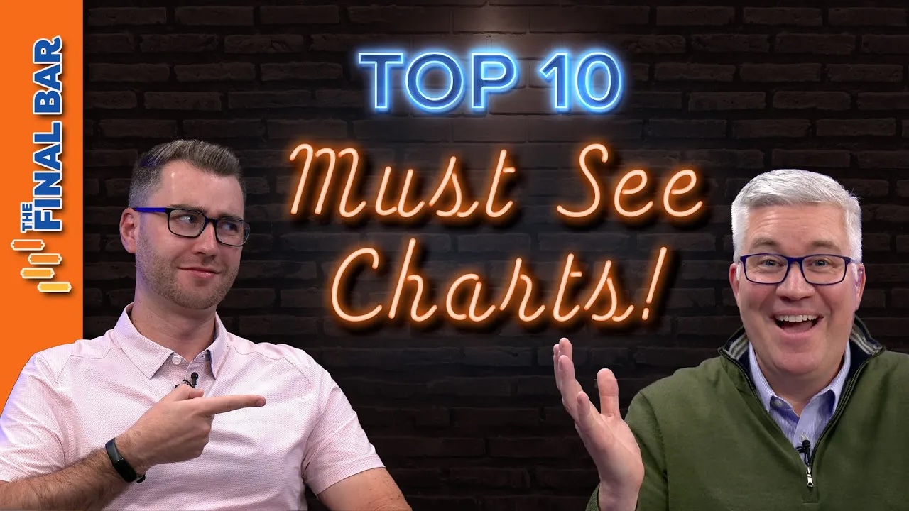 Top Ten Charts to Watch for February 2024